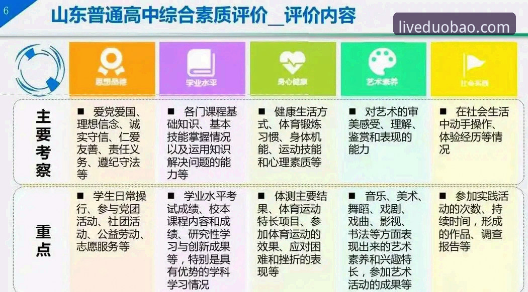 多宝体育用户评价推荐 多宝体育用户评价推荐深度评测:功能、体验与实用指南